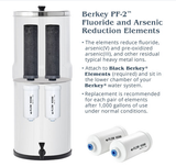 How do i install berkey fluoride filters?